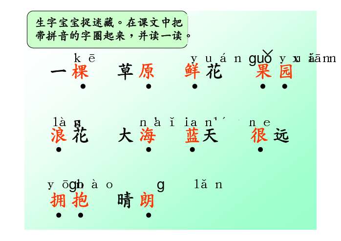 课件预览