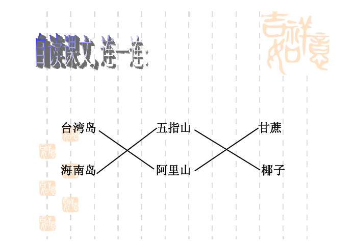 课件预览