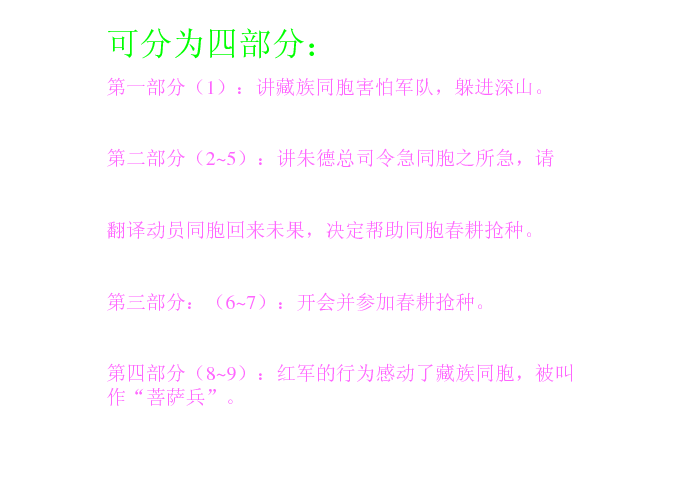 课件预览