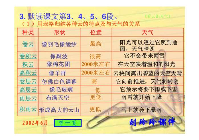 三年级上册综合实践表格式教案_观云识天气口诀_看云识天气》表格式教案