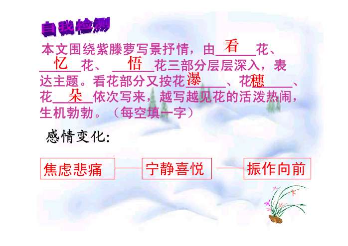 紫藤萝宾语PPT-课件制作世纪-21瀑布v宾语doing课主语说稿做技巧图片