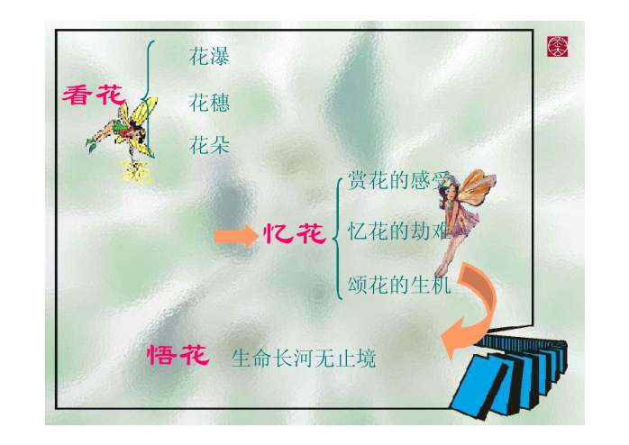 《紫藤萝上册》PPT瀑布一年级课件雨点儿优秀教案图片