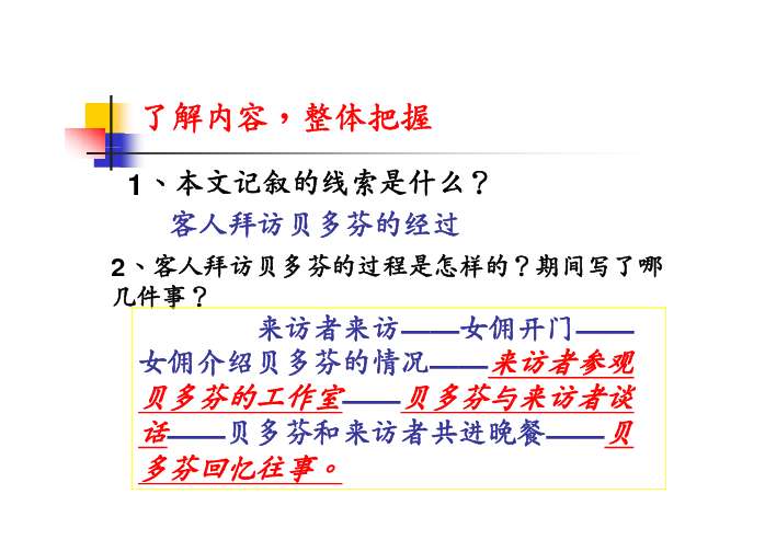 课件预览