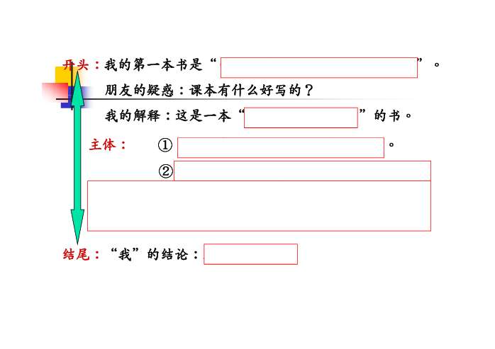 课件预览