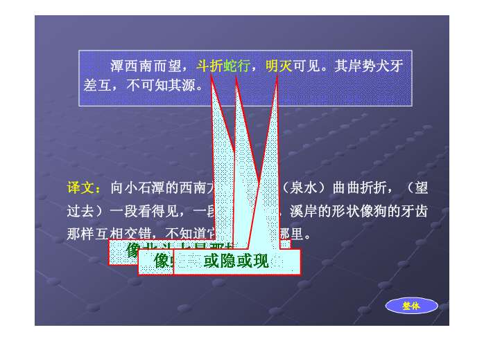 课件预览