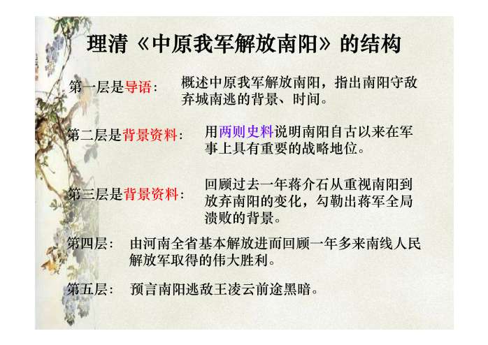 《新闻两则》中.为什么不仅报道解放南阳的消