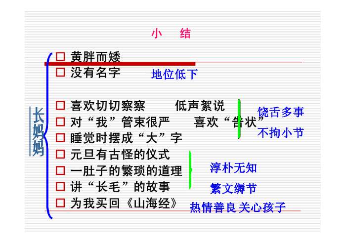 阿长与《山海经》ppt