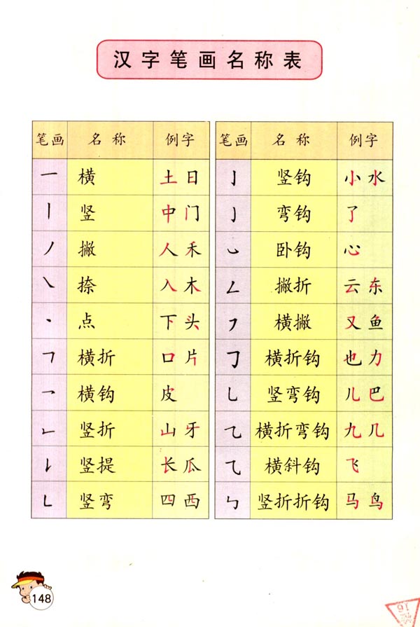 小学一年级语文背诵课文田字格版(北师大)原创