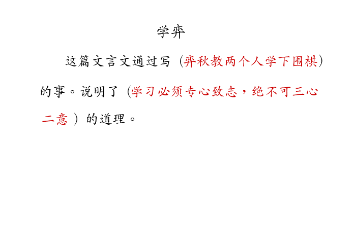 学弈道理图片