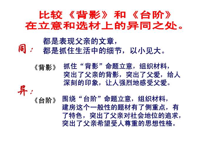 文檔內容新人教版語文八年級上冊《臺階》教學課件1臺階李森祥李森祥