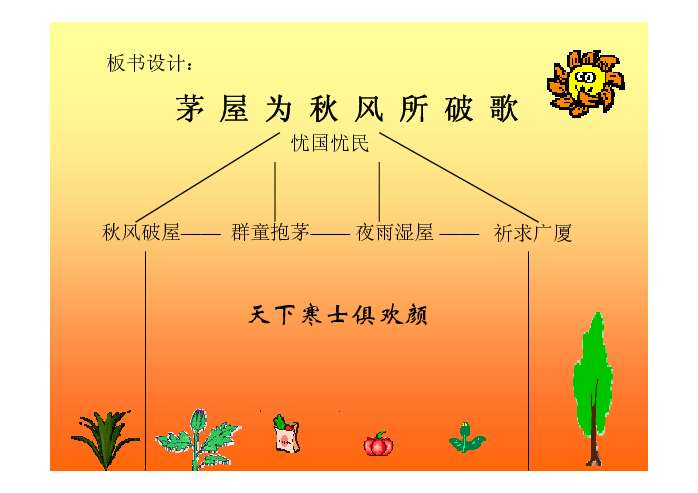 茅屋为秋风所破歌导入图片