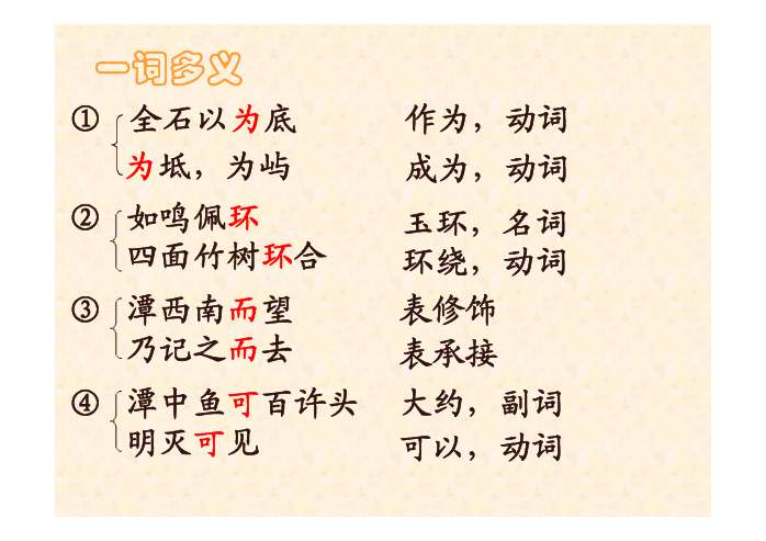 柳宗元 , 字子厚,山西人,世稱