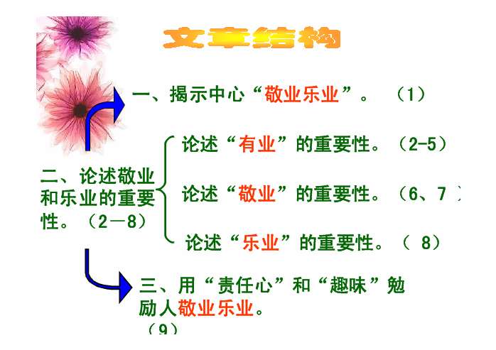 敬業與樂業ppt