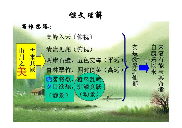 答谢中书书板书图片